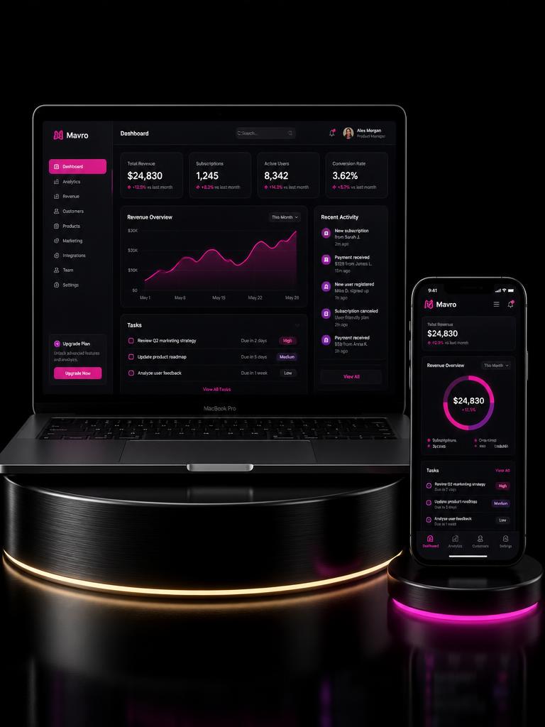 Web Applications — device showcase